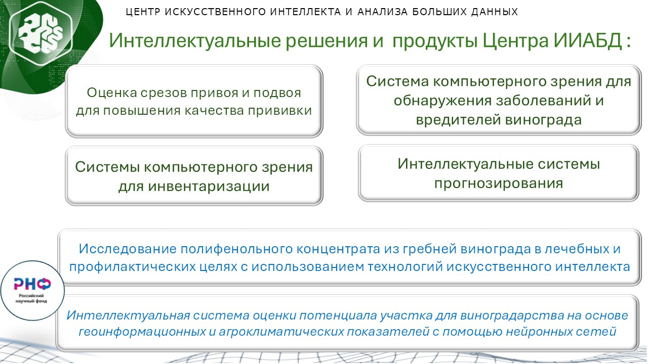 Центр по внедрению и применение результатов исследования и трансферу технологий в программах по развитию аграрного сектора