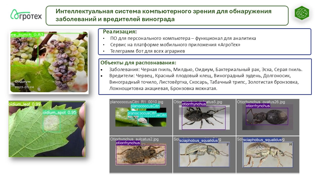 Центр по внедрению и применение результатов исследования и трансферу технологий в программах по развитию аграрного сектора